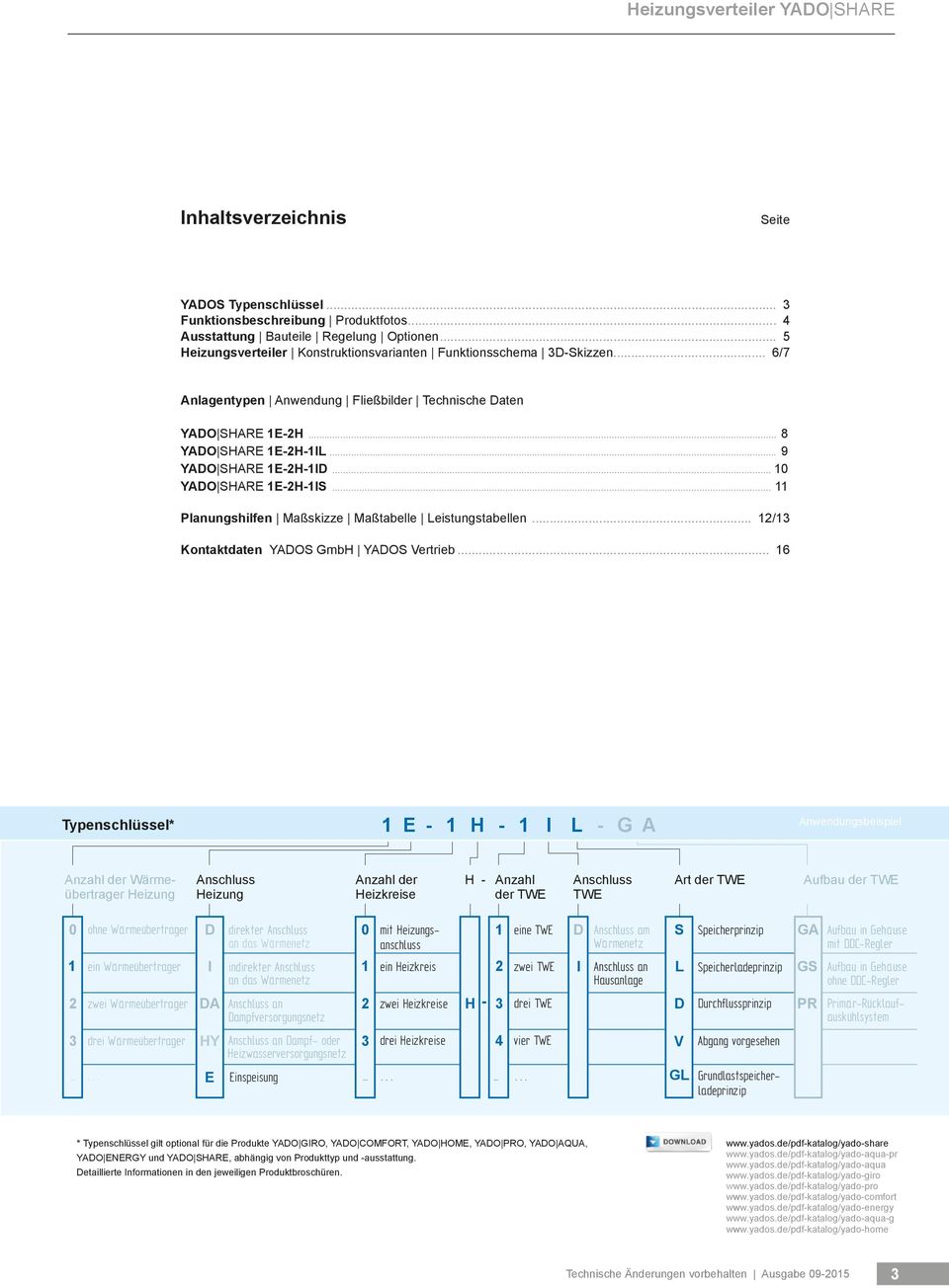 .. 11 Planungshilfen Maßskizze Maßtabelle Leistungstabellen... 12/13 Kontaktdaten YADOS GmbH YADOS Vertrieb.