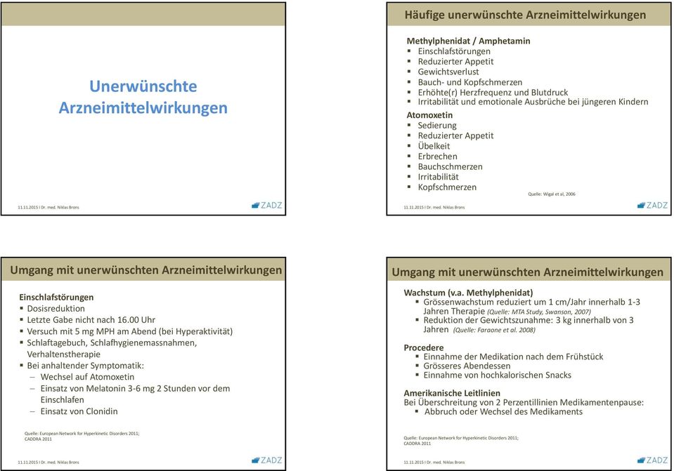 Wigal et al, 2006 Umgang mit unerwünschten Arzneimittelwirkungen Einschlafstörungen Dosisreduktion Letzte Gabe nicht nach 16.