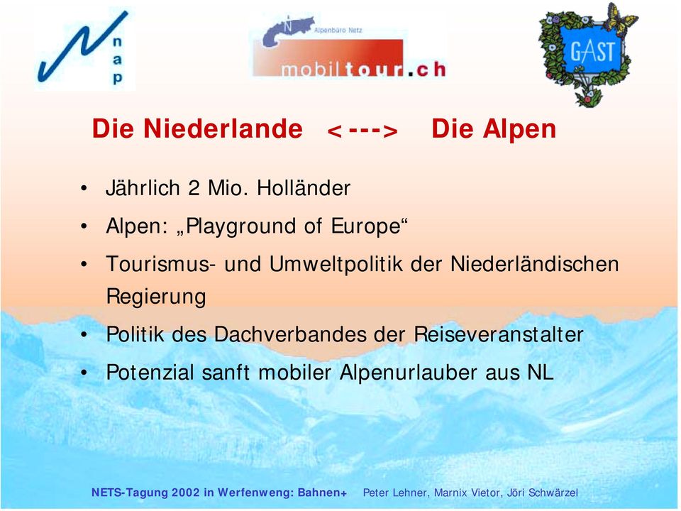 Umweltpolitik der Niederländischen Regierung Politik des