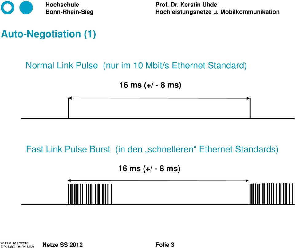 (in den schnelleren Ethernet Standards) 16 ms (+/ - 8 ms) 23.