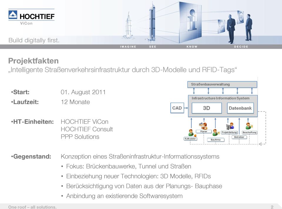 Konzeption eines Straßeninfrastruktur-Informationssystems Fokus: Brückenbauwerke, Tunnel und Straßen