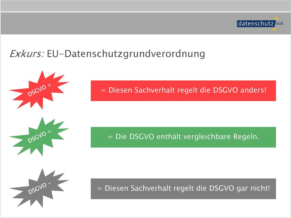 EU-Datenschutzgrundverordnung = Diesen Sachverhalt