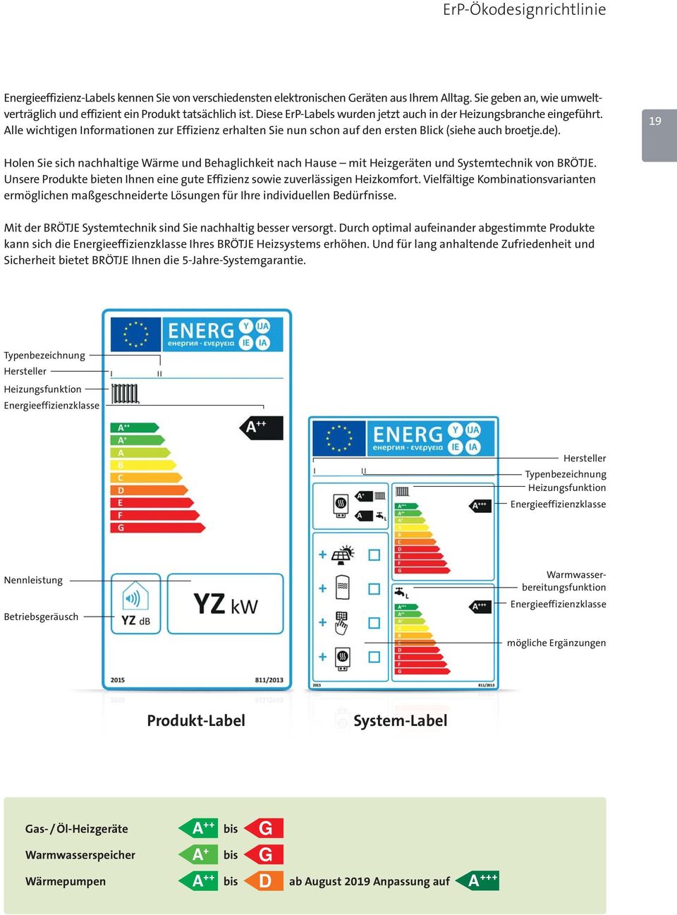 19 Holen Sie sich nachhaltige Wärme und Behaglichkeit nach Hause mit Heizgeräten und Systemtechnik von BRÖTJE. Unsere Produkte bieten Ihnen eine gute Effizienz sowie zuverlässigen Heizkomfort.