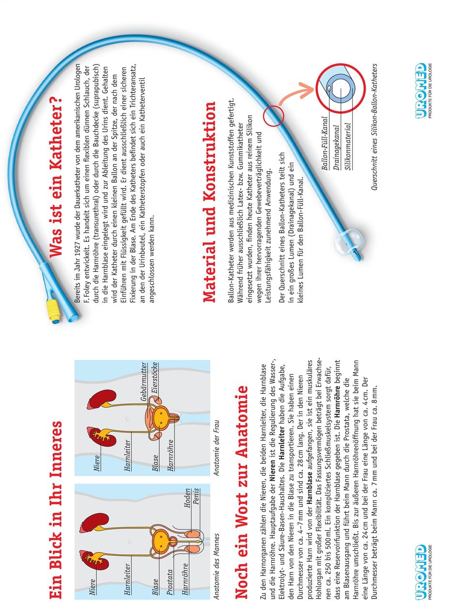 Es handelt sich um einen flexiblen dünnen Schlauch, der durch die Harnröhre (transurethral) oder durch die Bauchdecke (suprapubisch) in die Harnblase eingelegt wird und zur Ableitung des Urins dient.