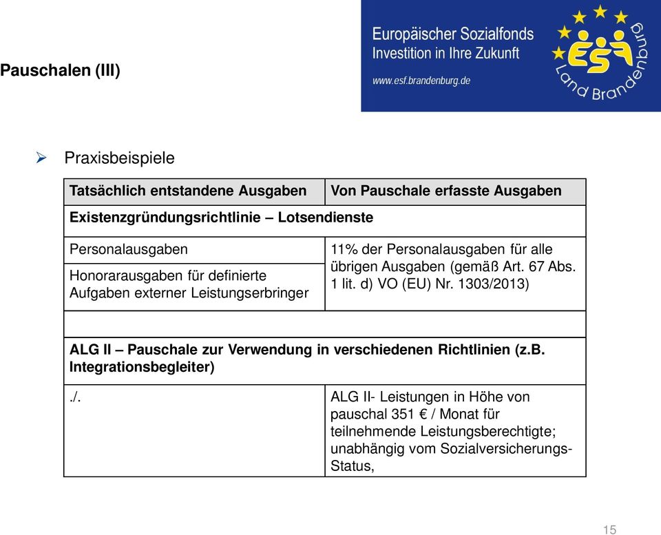 (gemäß Art. 67 Abs. 1 lit. d) VO (EU) Nr. 1303/2013) ALG II Pauschale zur Verwendung in verschiedenen Richtlinien (z.b. Integrationsbegleiter).