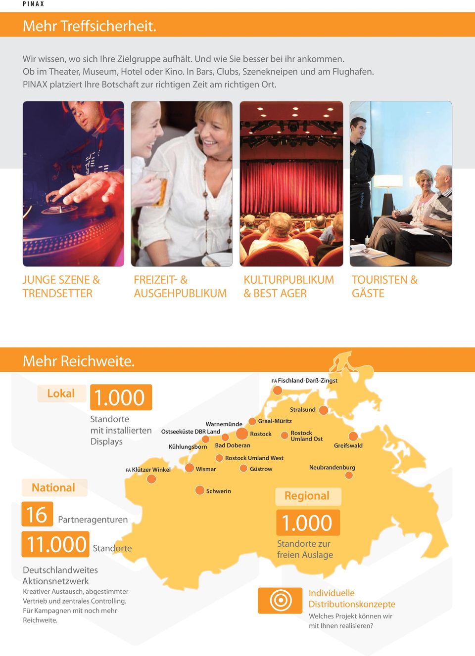 National 16 Lokal 1.000 Standorte mit installierten Displays Partneragenturen 11.000 Standorte Deutschlandweites Aktionsnetzwerk Kreativer Austausch, abgestimmter Vertrieb und zentrales Controlling.