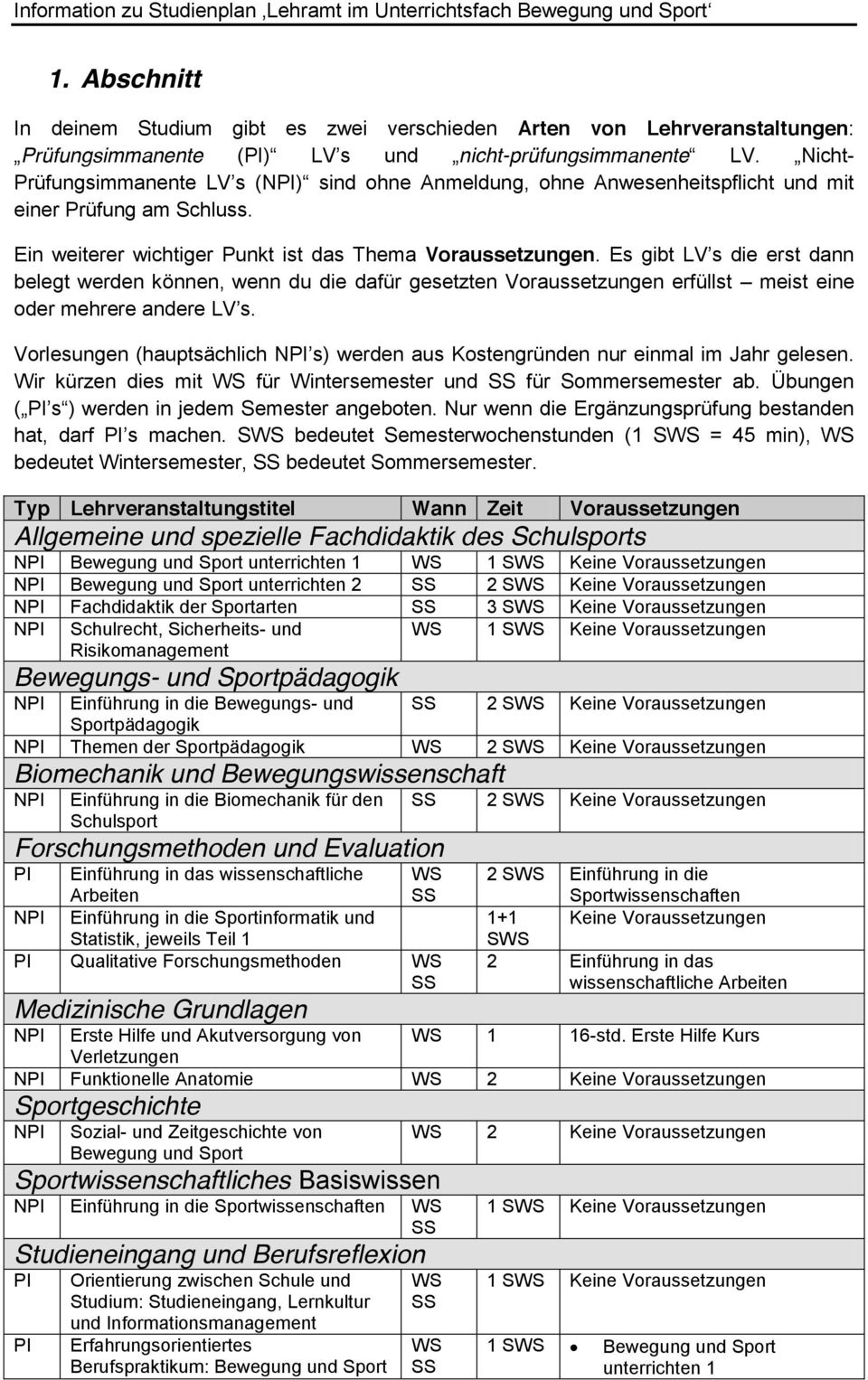 Sommersemester ab. Übungen ) werden in jedem Semester angeboten.