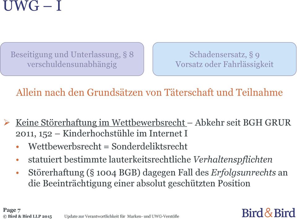 Kinderhochstühle im Internet I Wettbewerbsrecht = Sonderdeliktsrecht statuiert bestimmte lauterkeitsrechtliche