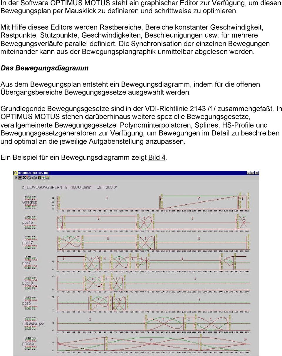 Die Synchronisation der einzelnen Bewegungen miteinander kann aus der Bewegungsplangraphik unmittelbar abgelesen werden.