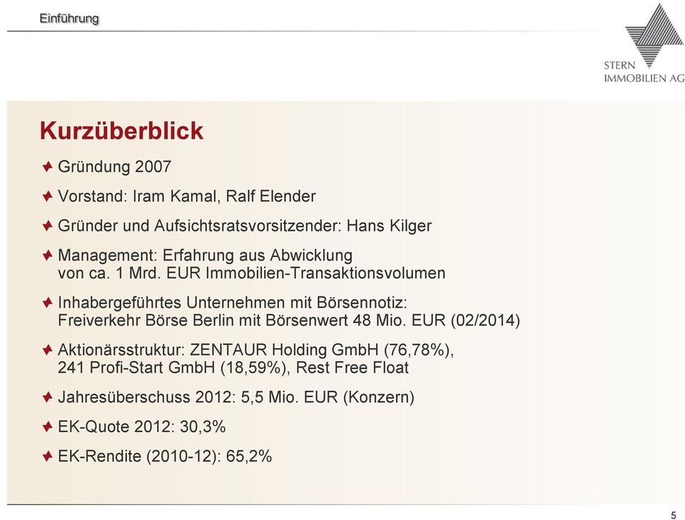 EUR Immobilien-Transaktionsvolumen Inhabergeführtes Unternehmen mit Börsennotiz: Freiverkehr Börse Berlin mit Börsenwert 48 Mio.