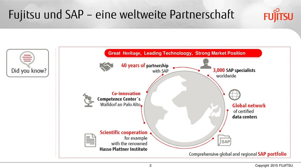 40 years of partnership with SAP 3,000 SAP specialists worldwide Co-innovation Competence Center s Walldorf