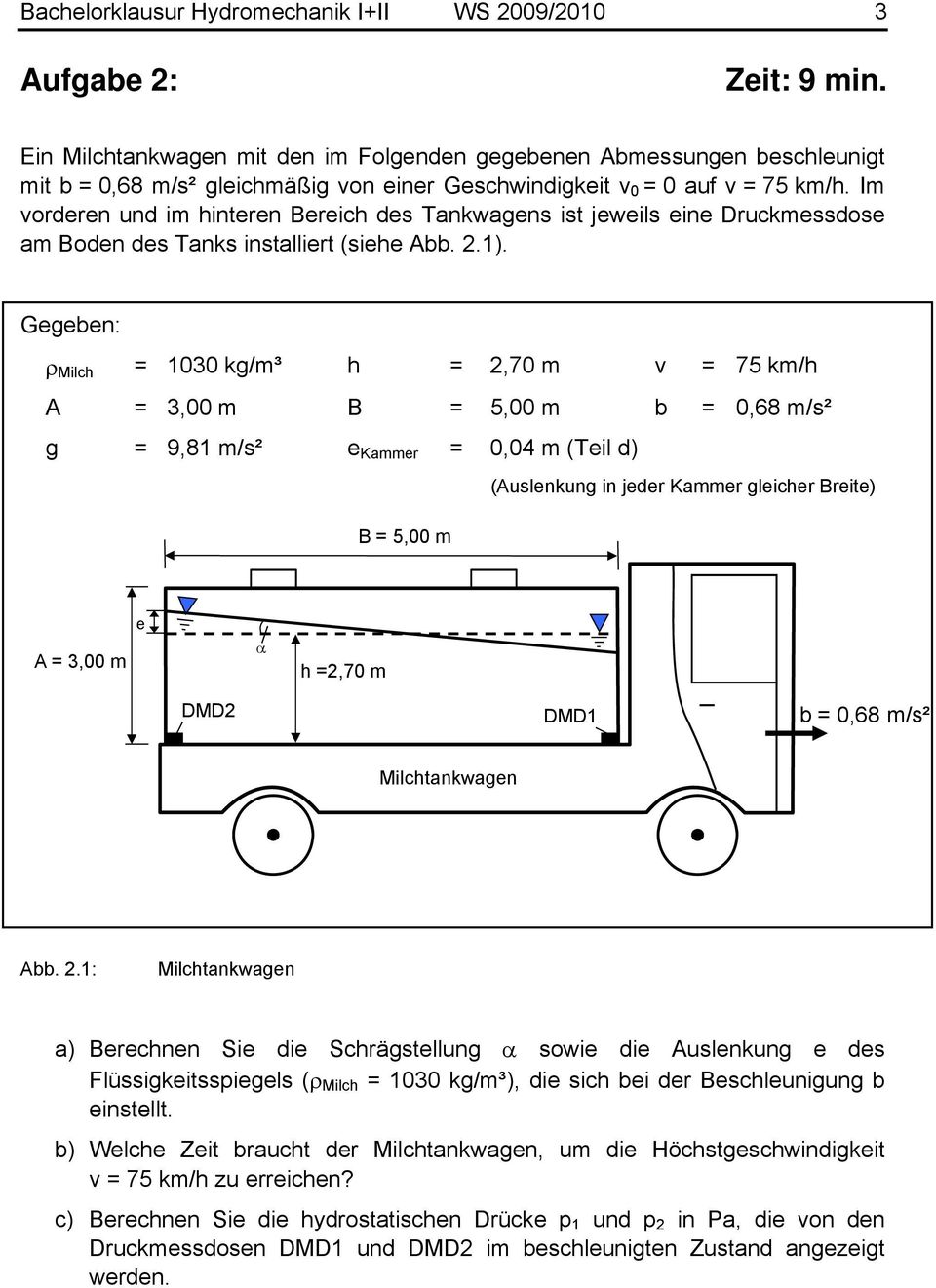 Im vorderen und im hinteren Bereich des Tankwagens ist jeweils eine Druckmessdose am Boden des Tanks installiert (siehe Abb..1).