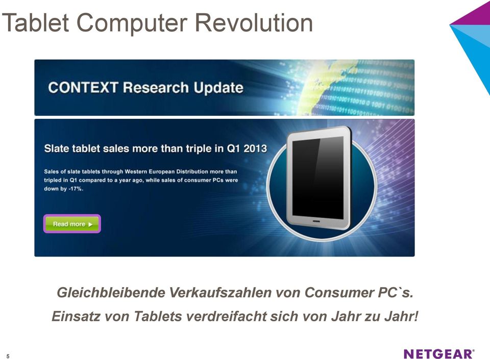 von Consumer PC`s.