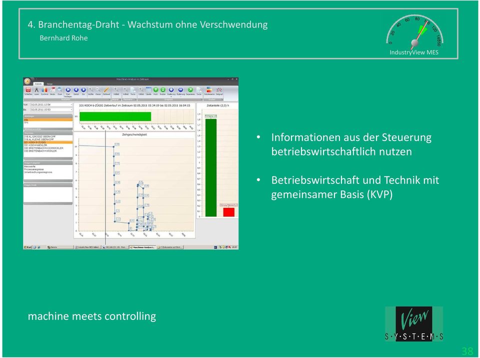 Betriebswirtschaft und Technik mit