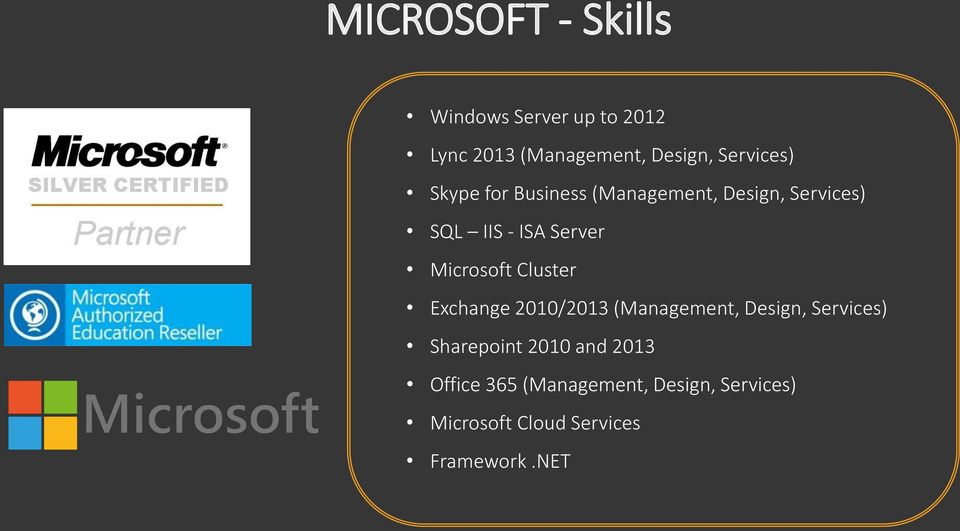 Microsoft Cluster Exchange 2010/2013 (Management, Design, Services) Sharepoint