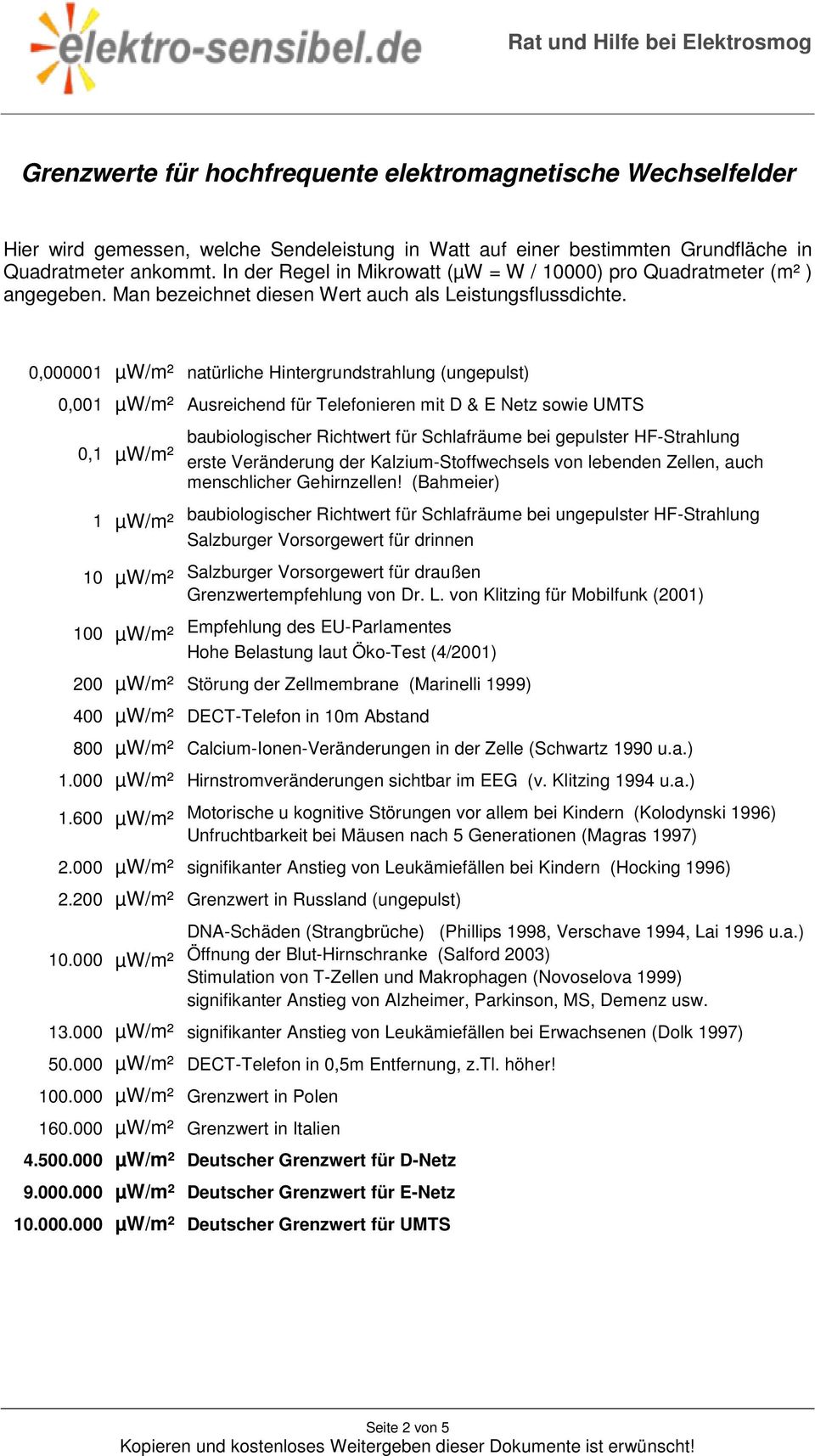 0,000001 µw/m² natürliche Hintergrundstrahlung (ungepulst) 0,001 µw/m² Ausreichend für Telefonieren mit D & E Netz sowie UMTS baubiologischer Richtwert für Schlafräume bei gepulster HF-Strahlung 0,1