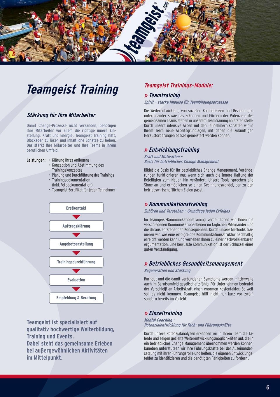 Leistungen: Klärung Ihres Anliegens Konzeption und Abstimmung des Trainingskonzeptes Planung und Durchführung des Trainings Trainingsdokumentation (inkl.