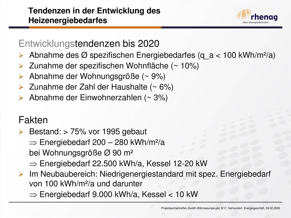 1995 gebaut Energiebedarf 200 280 kwh/m²/a bei Wohnungsgröße Ø 90 m² Energiebedarf 22.500 kwh/a, Kessel 12-20 kw Im Neubaubereich: Niedrigenergiestandard mit spez.