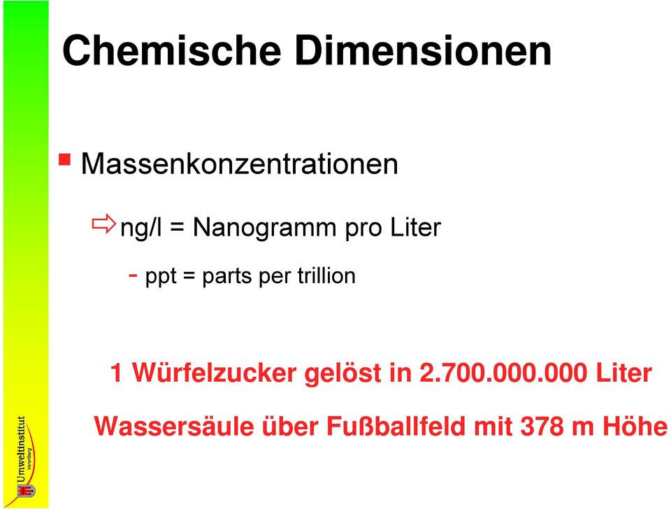 trillion 1 Würfelzucker gelöst in 2.700.000.