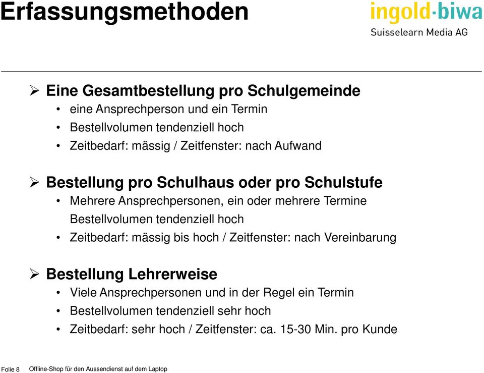 Termine Bestellvolumen tendenziell hoch Zeitbedarf: mässig bis hoch / Zeitfenster: nach Vereinbarung Bestellung Lehrerweise Viele