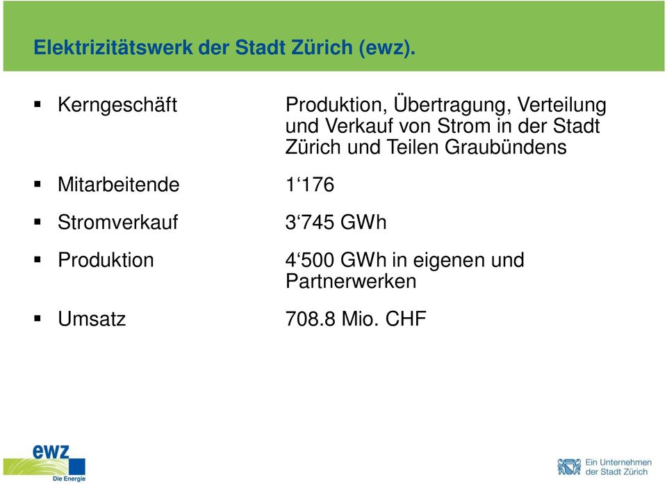 Strom in der Stadt Zürich und Teilen Graubündens Mitarbeitende 1
