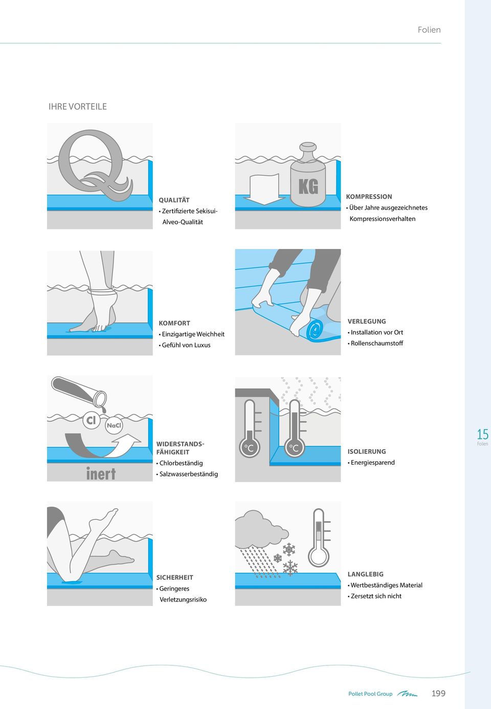 Rollenschaumstoff WIDERSTANDS- FÄHIGKEIT Chlorbeständig Salzwasserbeständig ISOLIERUNG Energiesparend 15