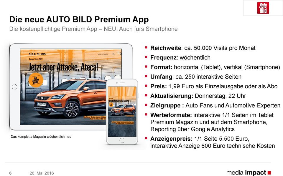 250 interaktive Seiten Preis: 1,99 Euro als Einzelausgabe oder als Abo Aktualisierung: Donnerstag, 22 Uhr Zielgruppe : Auto-Fans und Automotive-Experten