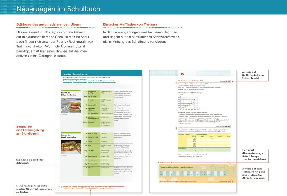 Einfaches Auffinden von Themen In den Lernumgebungen wird bei neuen Begriffen und Regeln auf ein ausführliches Stichwortverzeichnis im Anhang des Schulbuchs verwiesen.