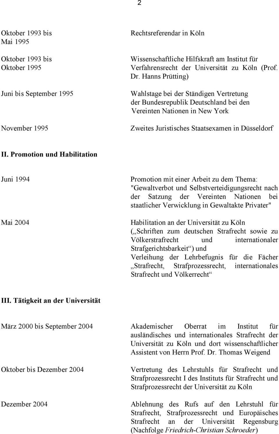 Promotion und Habilitation Juni 1994 Mai 2004 Promotion mit einer Arbeit zu dem Thema: "Gewaltverbot und Selbstverteidigungsrecht nach der Satzung der Vereinten Nationen bei staatlicher Verwicklung