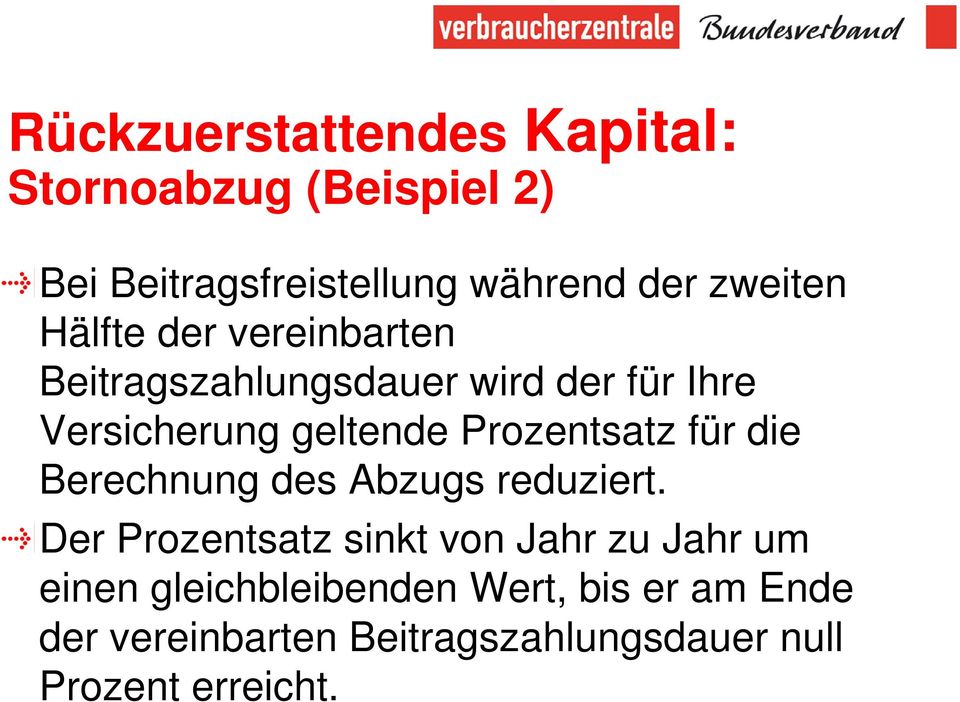 Prozentsatz für die Berechnung des Abzugs reduziert.