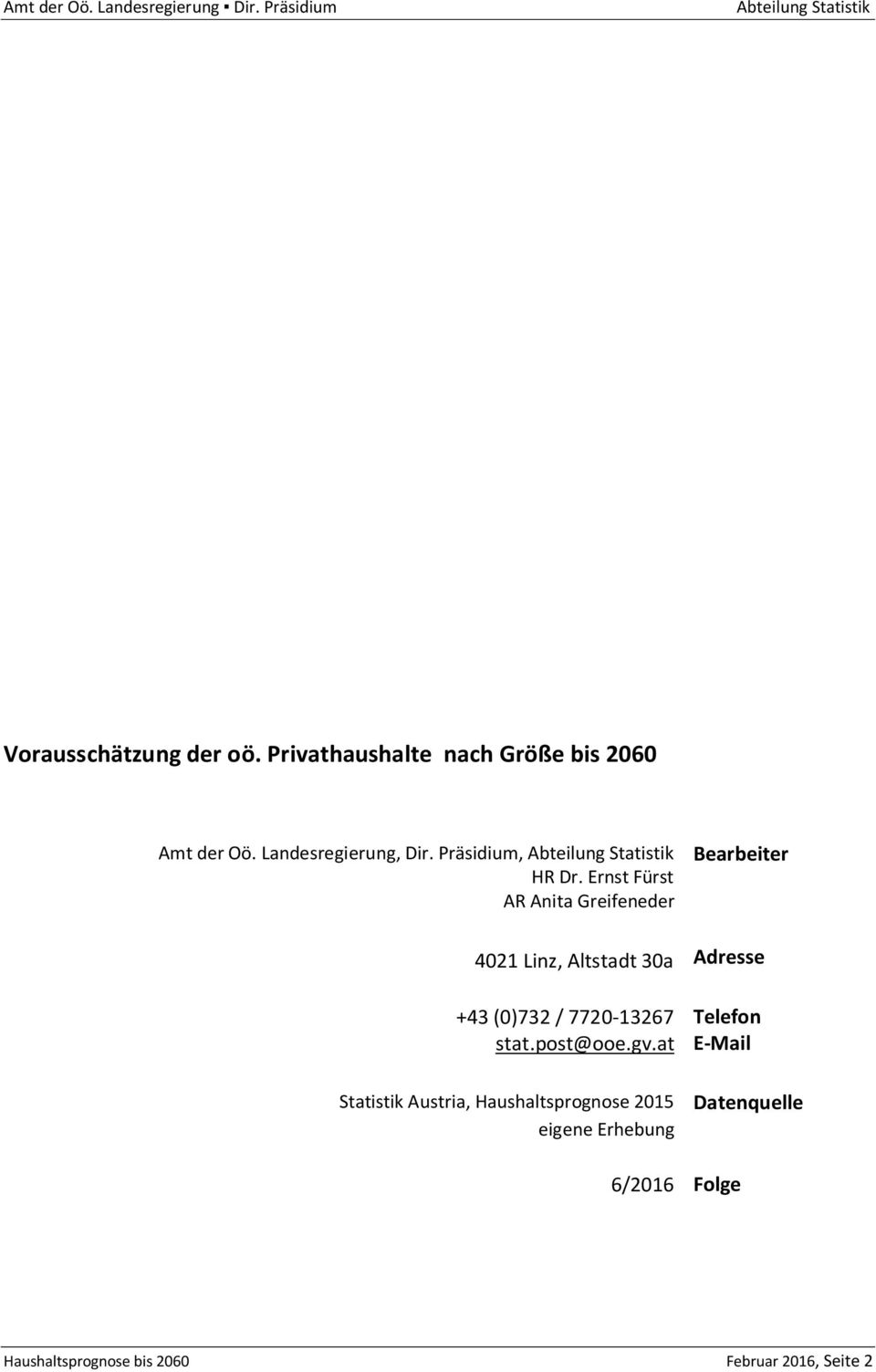 Ernst Fürst AR Anita Greifeneder Bearbeiter 4021 Linz, Altstadt 30a Adresse +43 (0)732 /