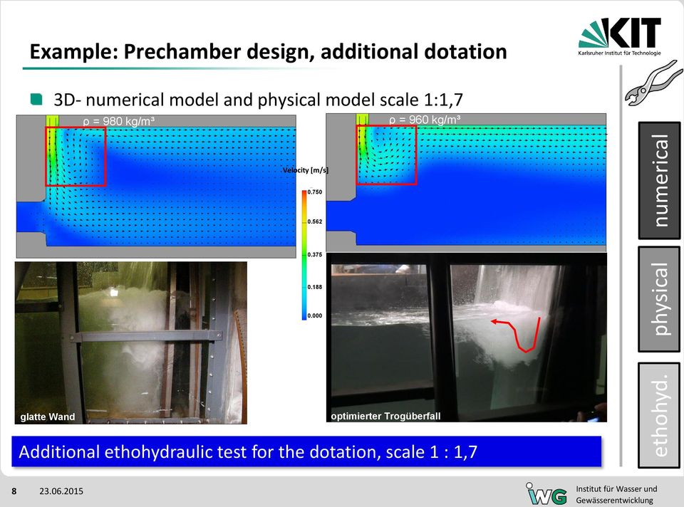 and physical model scale 1:1,7 ρ = 980 kg/m³ ρ = 960 kg/m³ Velocity [m/s] 0.750 0.562 0.