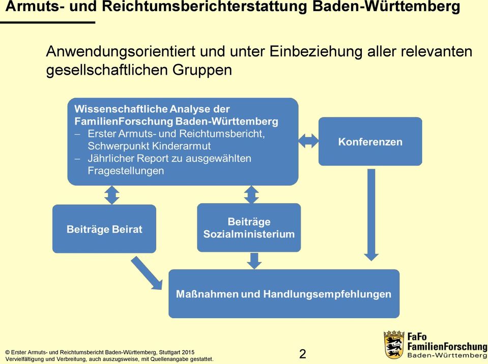 Baden-Württemberg