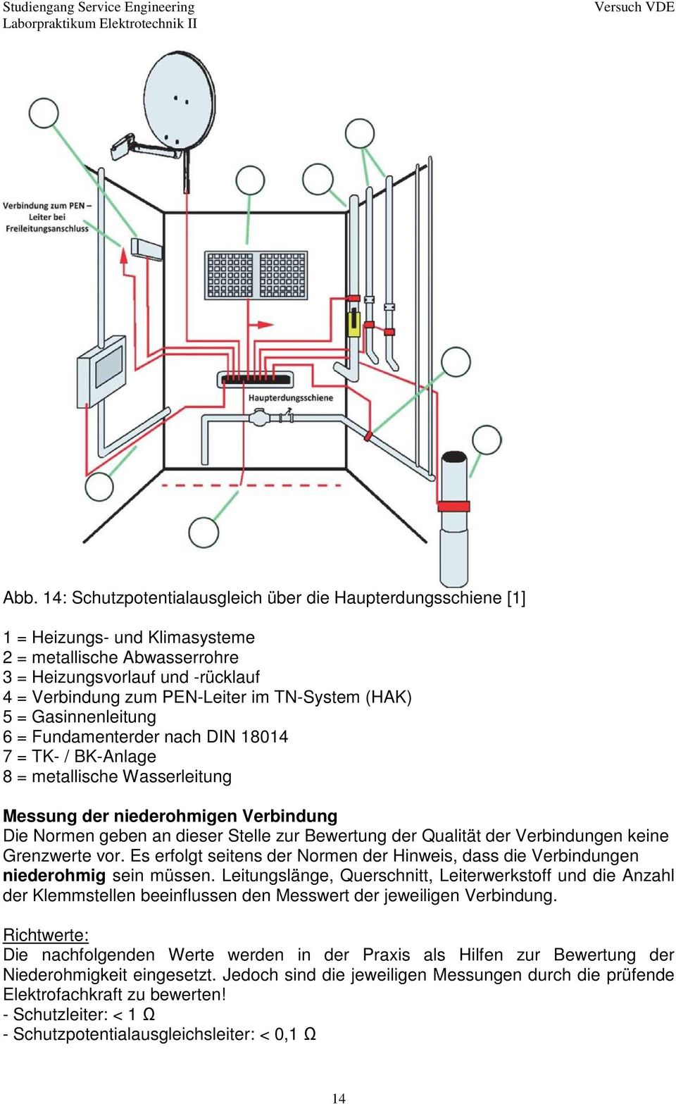 Bewertung der Qualität der Verbindungen keine Grenzwerte vor. Es erfolgt seitens der Normen der Hinweis, dass die Verbindungen niederohmig sein müssen.