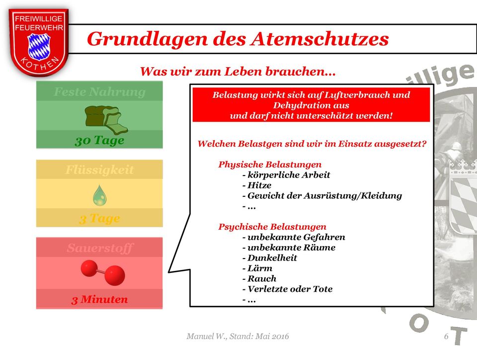 30 Tage Flüssigkeit 3 Tage Sauerstoff 3 Minuten Welchen Belastgen sind wir im Einsatz ausgesetzt?