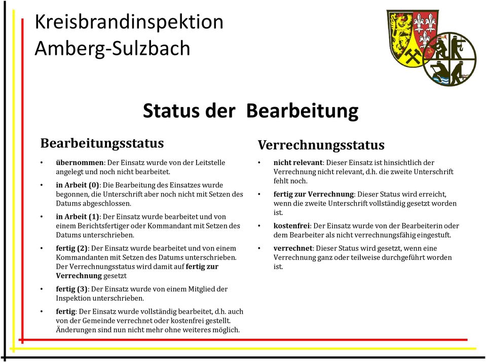 in Arbeit (1): Der Einsatz wurde bearbeitet und von einem Berichtsfertiger oder Kommandant mit Setzen des Datums unterschrieben.