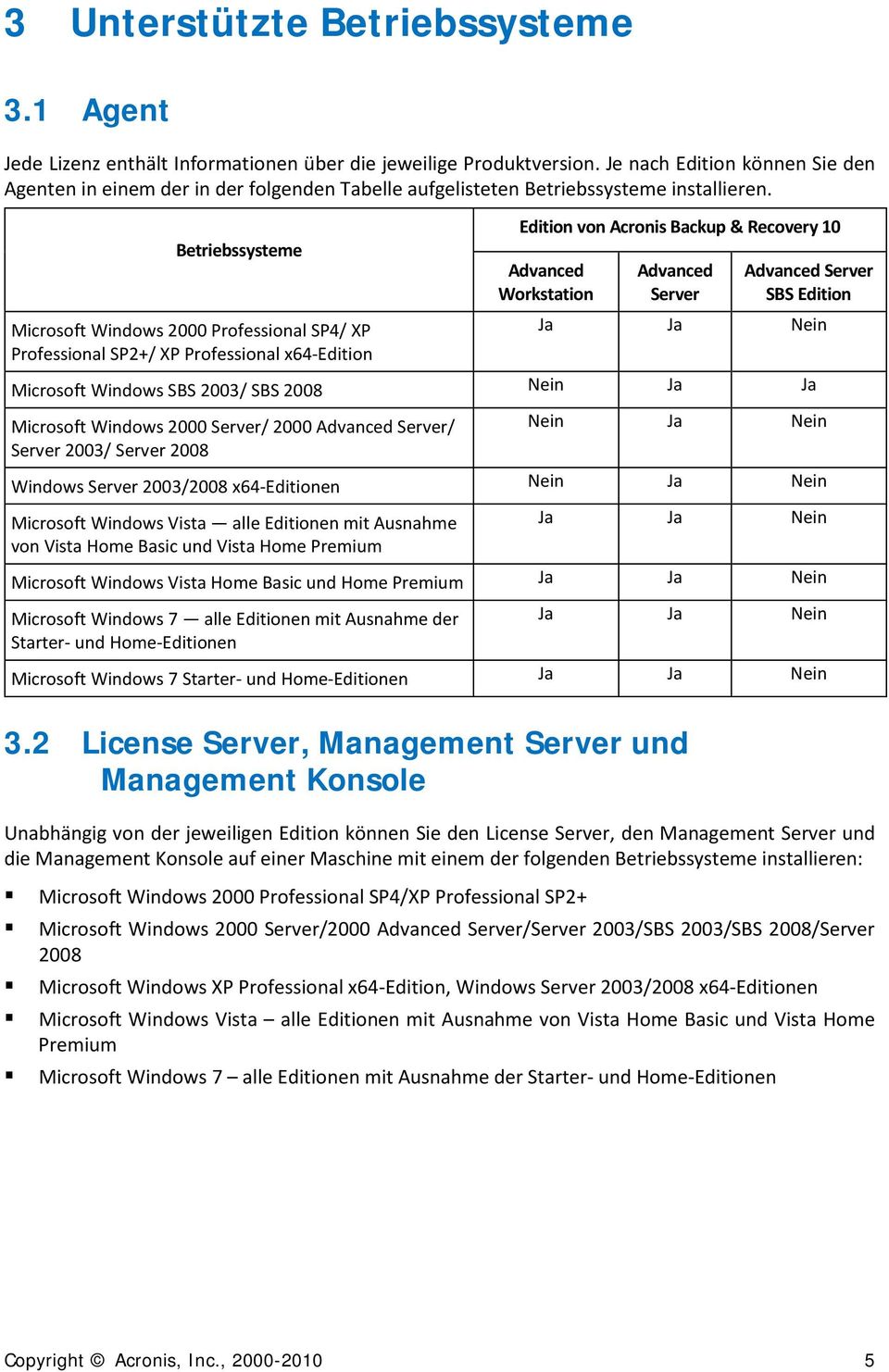 Betriebssysteme Microsoft Windows 2000 Professional SP4/ XP Professional SP2+/ XP Professional x64-edition Edition von Acronis Backup & Recovery 10 Advanced Workstation Advanced Server Advanced