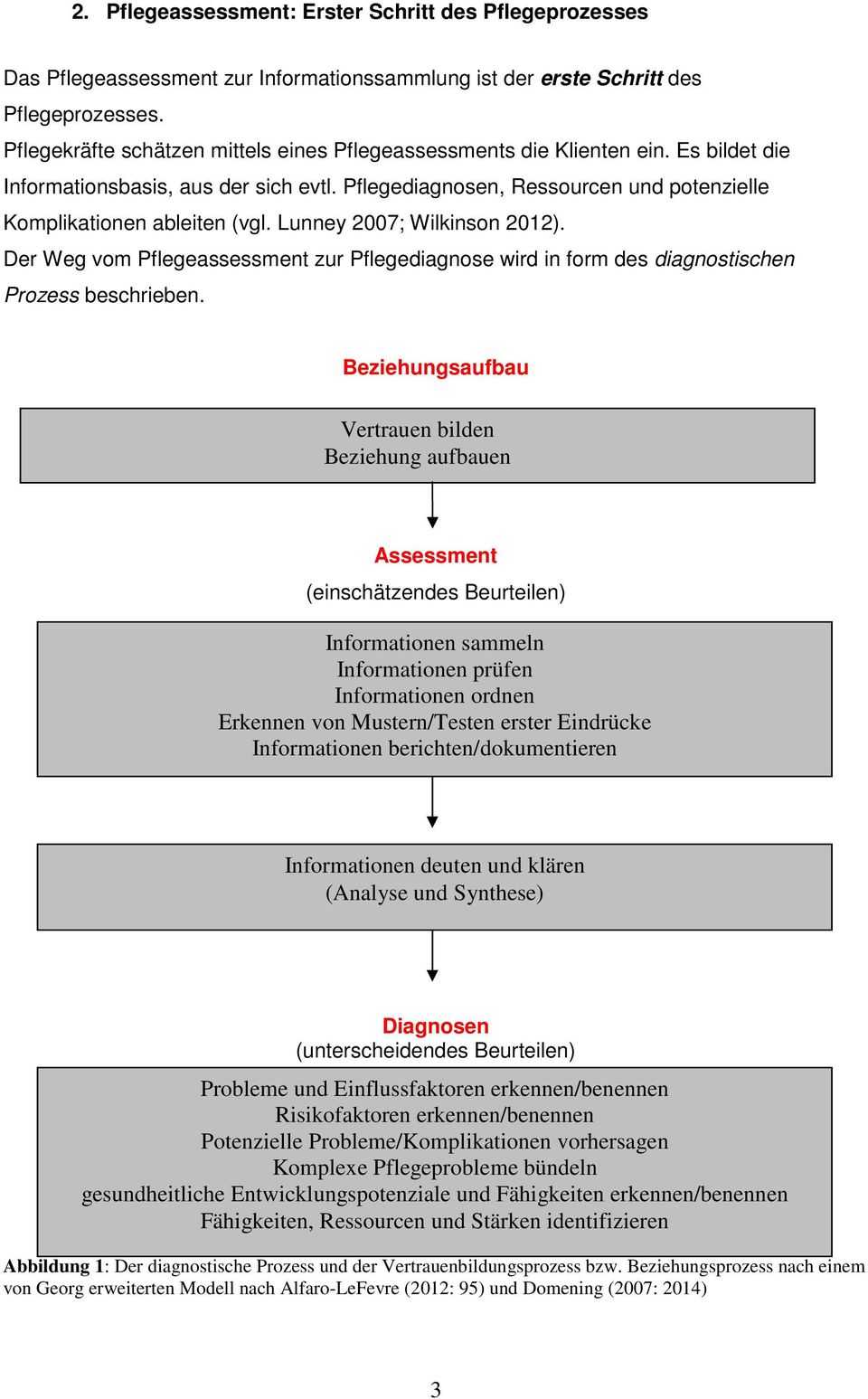 Lunney 2007; Wilkinson 2012). Der Weg vom Pflegeassessment zur Pflegediagnose wird in form des diagnostischen Prozess beschrieben.