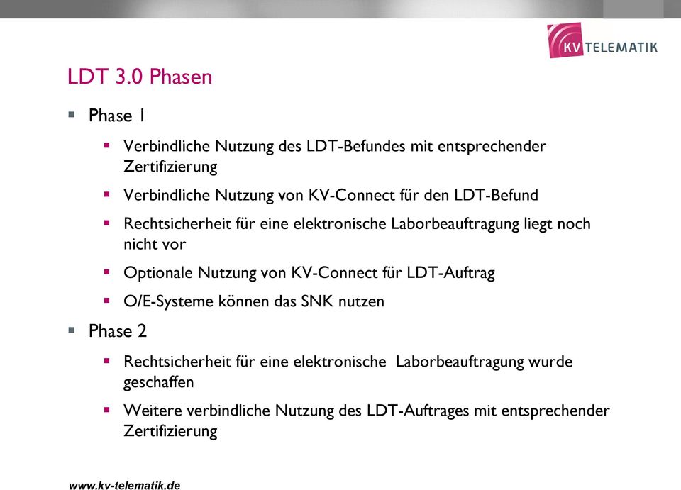 KV-Connect für den LDT-Befund Rechtsicherheit für eine elektronische Laborbeauftragung liegt noch nicht vor Optionale