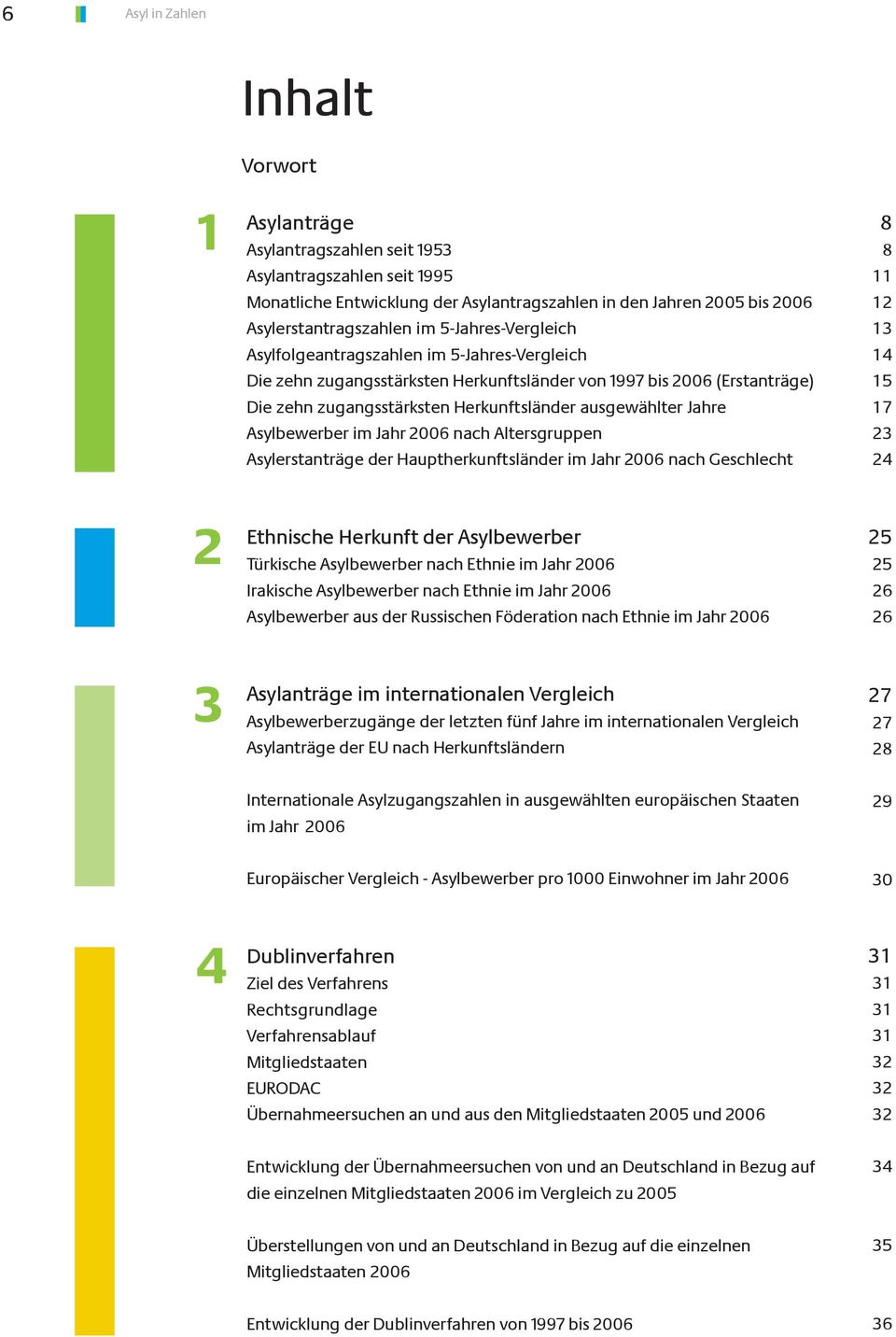 Jahre 17 Asylbewerber im Jahr nach Altersgruppen 23 Asylerstanträge der Hauptherkunftsländer im Jahr nach Geschlecht 24 2 Ethnische Herkunft der Asylbewerber Türkische Asylbewerber nach Ethnie im