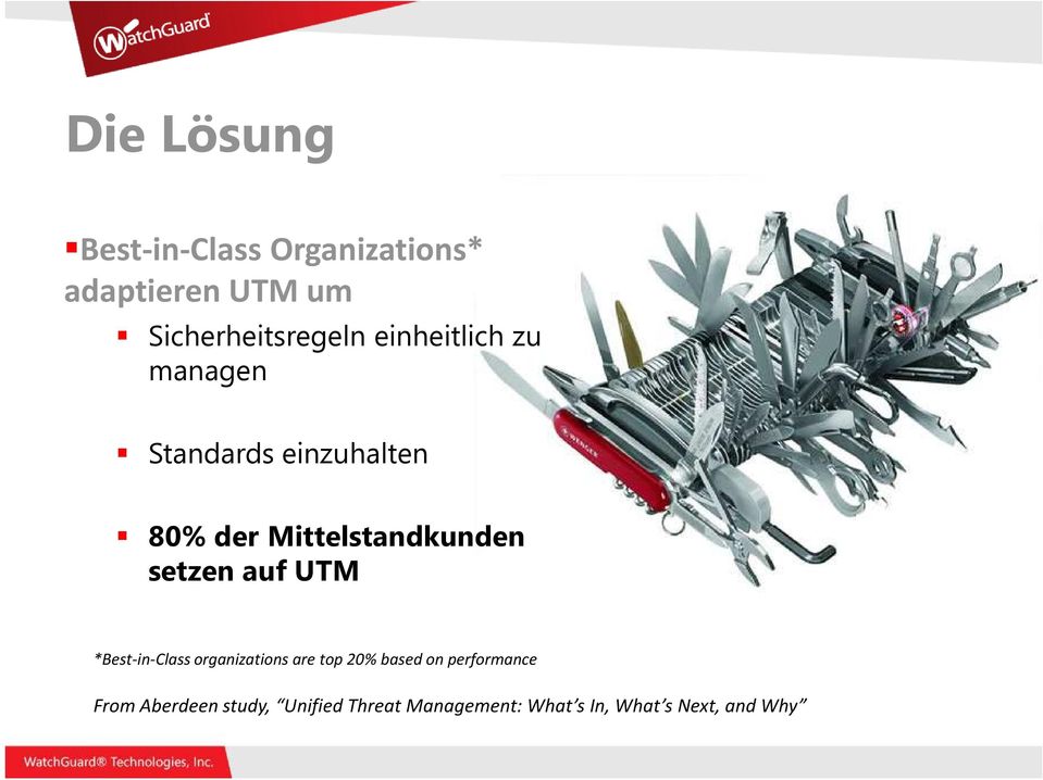 setzen auf UTM *Best-in-Class organizations are top 20% based on