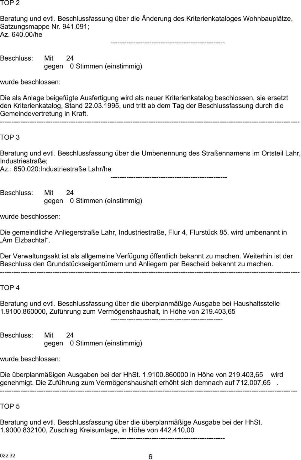 1995, und tritt ab dem Tag der Beschlussfassung durch die Gemeindevertretung in Kraft. TOP 3 Beratung und evtl.