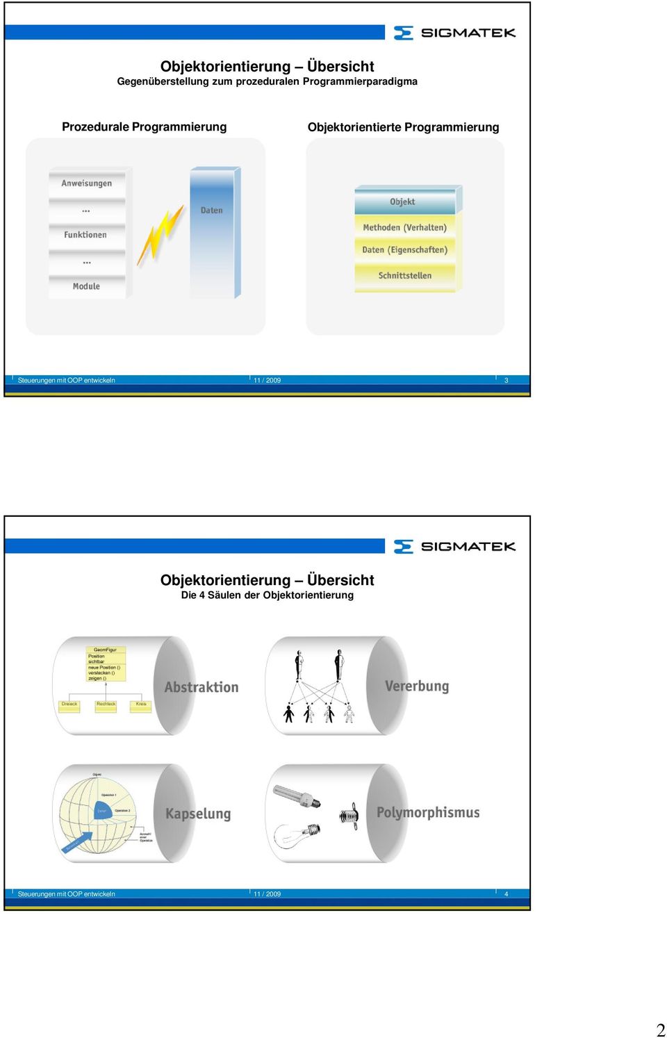 Programmierung Steuerungen mit OOP entwickeln 11 / 2009 3