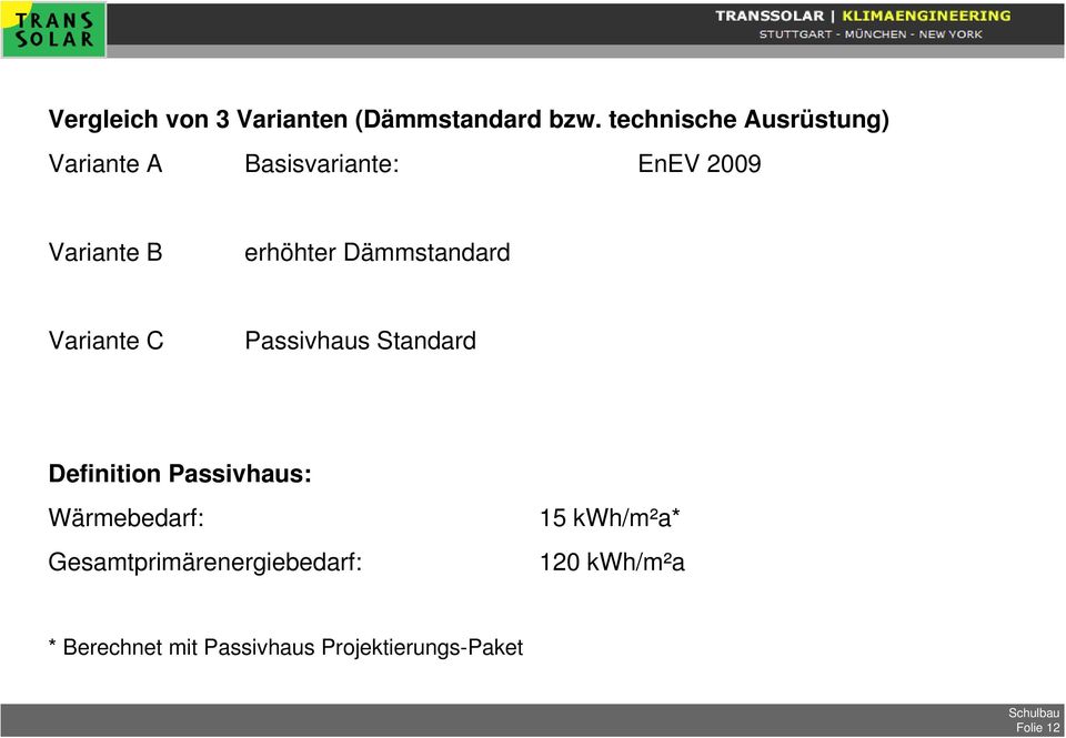 erhöhter Dämmstandard Variante C Passivhaus Standard Definition Passivhaus: