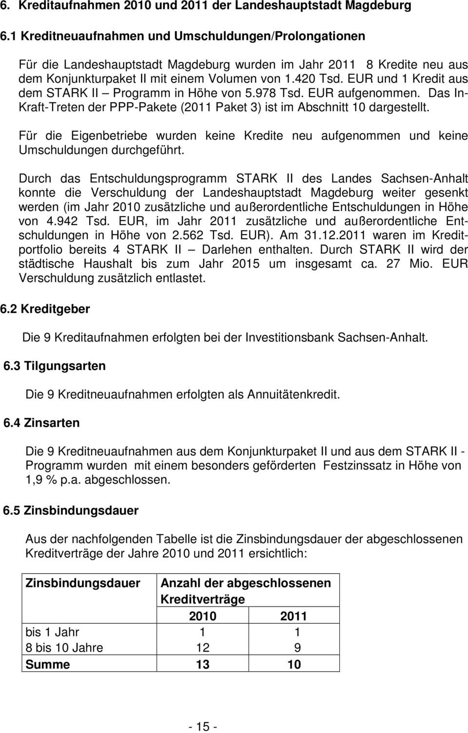 EUR und 1 Kredit aus dem STARK II Programm in Höhe von 5.978 Tsd. EUR aufgenommen. Das In- Kraft-Treten der PPP-Pakete (2011 Paket 3) ist im Abschnitt 10 dargestellt.