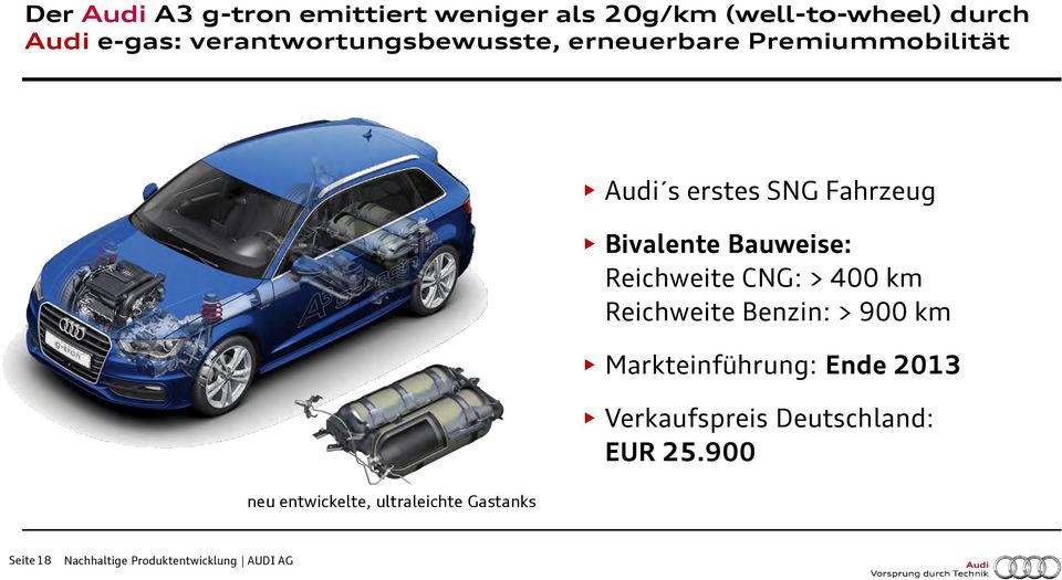 s erstes SNG Fahrzeug Bivalente Bauweise: Reichweite CNG: > 400 km Reichweite Benzin: > 900 km