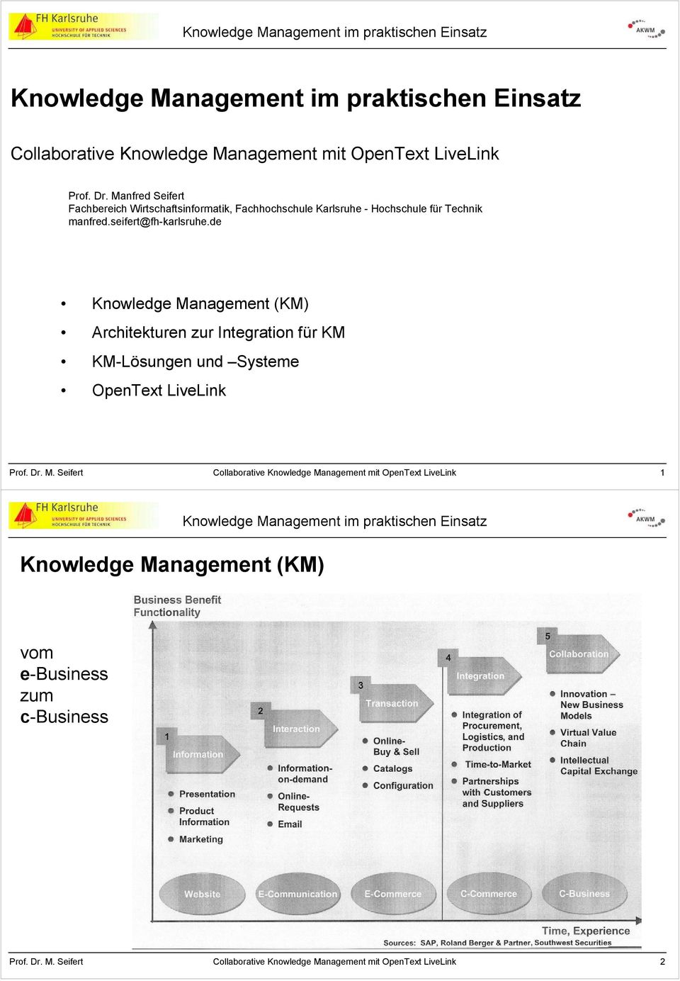 seifert@fh-karlsruhe.de Knowledge Management (KM) Architekturen zur Integration für KM KM-Lösungen und Prof.