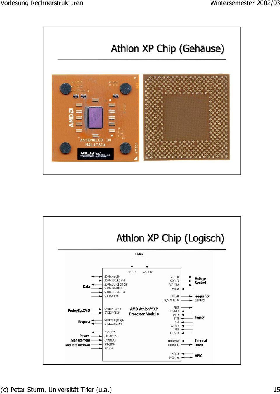 ) 15 Athlon XP Chip