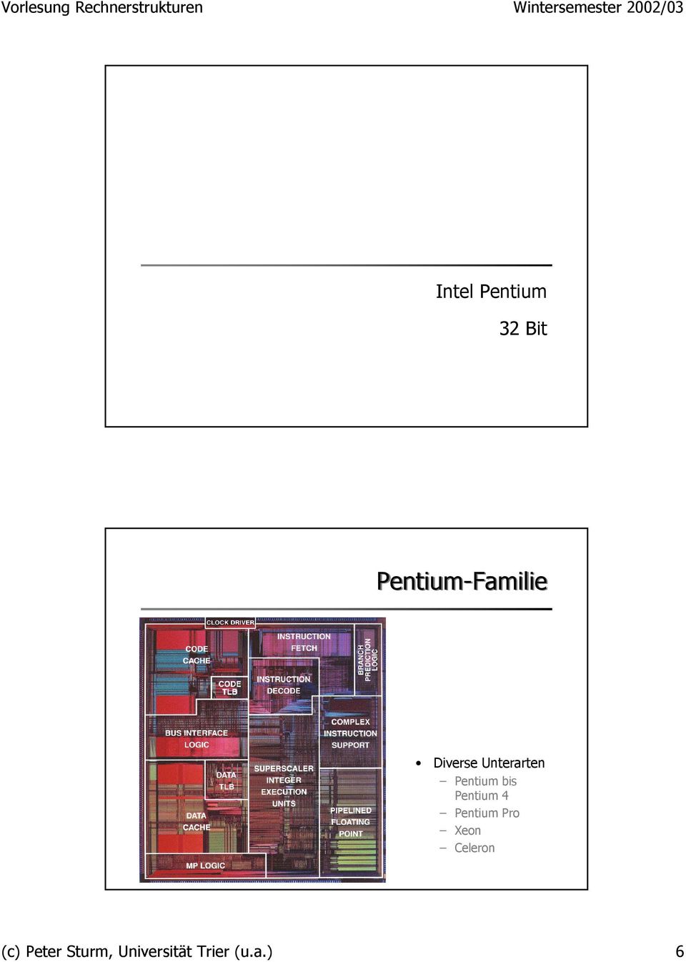 Pentium-Familie Diverse Unterarten