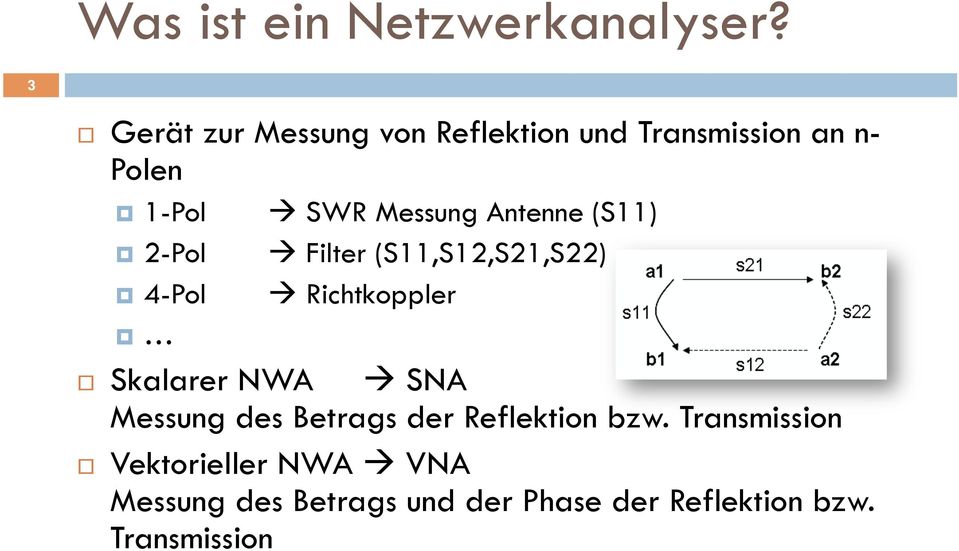 Antenne (S11) 2-Pol Filter (S11,S12,S21,S22) 4-Pol Richtkoppler Skalarer NWA SNA